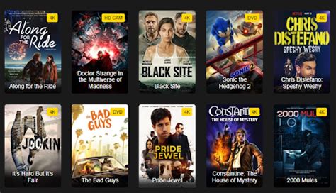 20 Best Movie4k Alternative Sites to Watch Movies Online 2022.